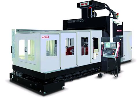 vertical machining bangalore